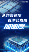 013年增加了1.43倍；供给就业岗亭1万个