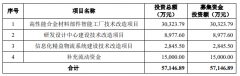 6.89万元