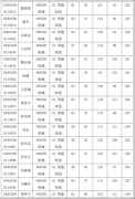 研圈子霎时炸开了锅